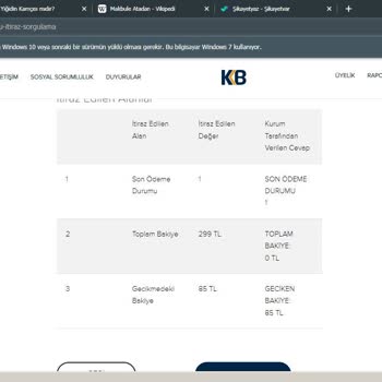 Ödenmiş Borcun Hatalı Görüntülenmesi Nedeniyle Kredi Notum Olumsuz Etkileniyor