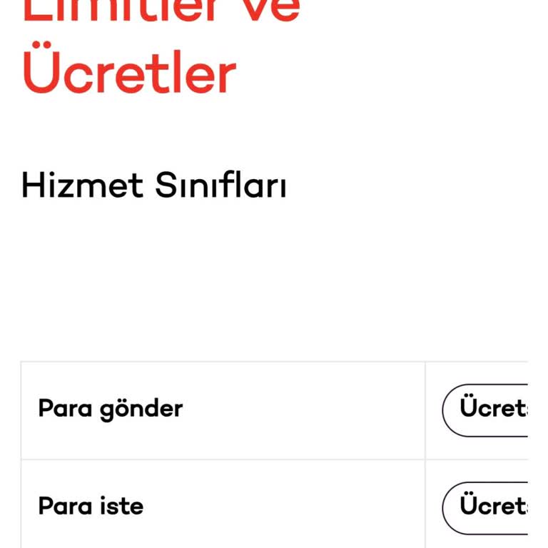 Tosla Kartta Haksız Transfer Ücreti Ve Destek Sorunu