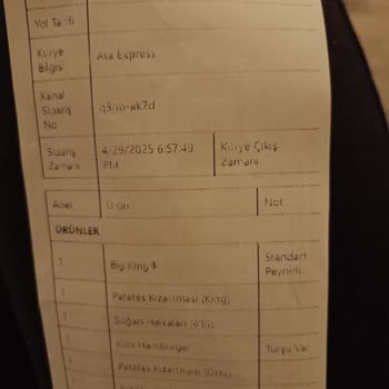 Çocuk Menüsünde Oyuncak Eksik, İade Talebim Var!