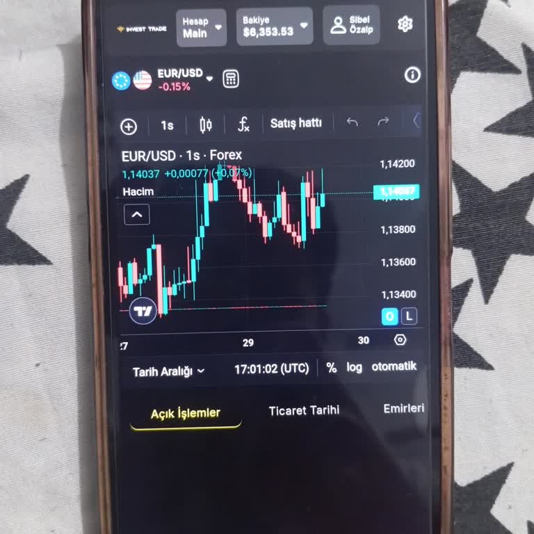 Hesabımdaki Parayı Çekemiyorum, Yardımınıza İhtiyacım Var