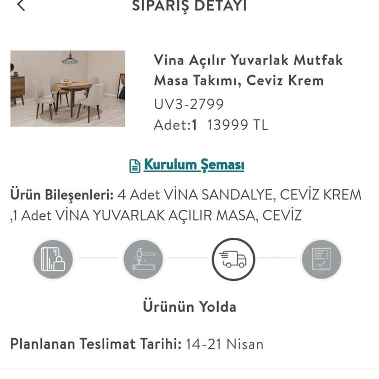 Teslimat Gecikmesi Ve Bilgi Eksikliği Nedeniyle Mağduriyet