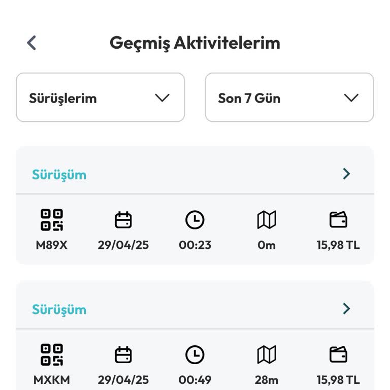 Kullandığım Araçlar Çalışmadı, Bakiyem Boşuna Harcandı