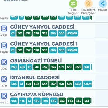 E-komobil 560 Numaralı Otobüsün Erken Kalkışı ve Yolcuların Mağduriyeti