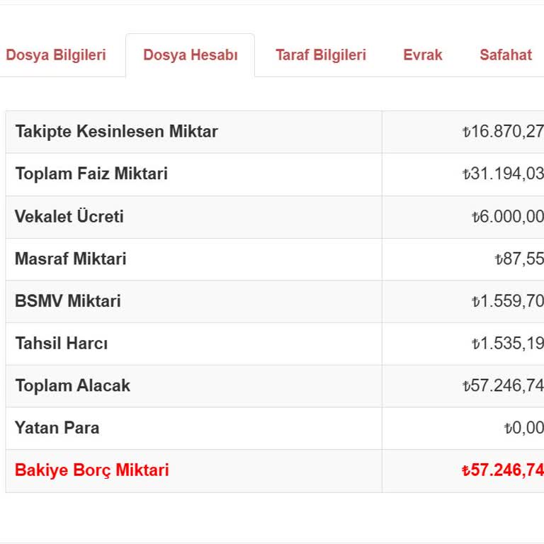 Ortak Varlık Şirketi Müşteri Temsilcilerinin Tehditkâr Ve Anlayışsız Tutumu