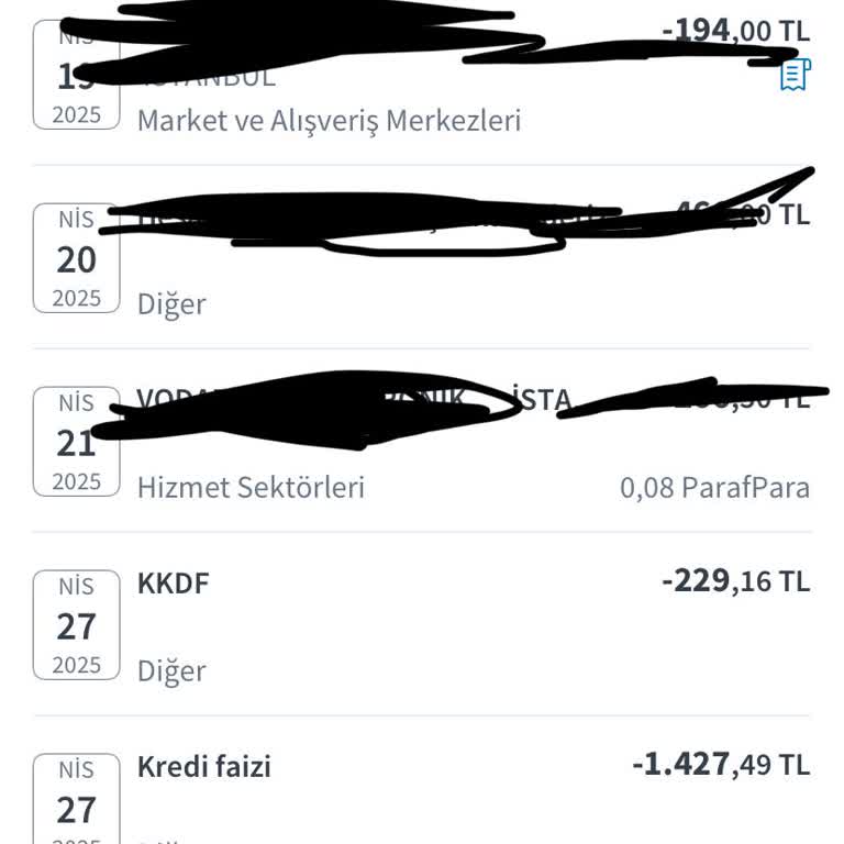 Kredi Kartı Ekstresinde Haksız Faiz Ve Ekstra Ücret Kesintisi