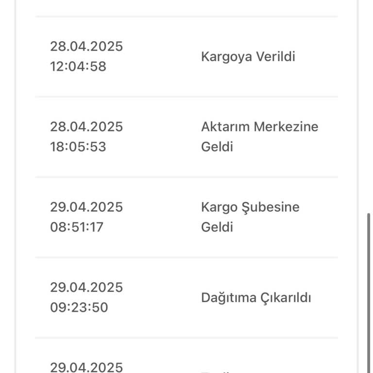 Giyilmiş Elbise Gönderildi, İade Sürecinde Mağduriyet Yaşadım