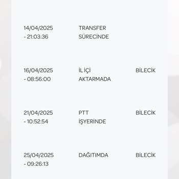 Kargo Teslimatı Sürekli Gecikiyor, Oyalama Yetti Artık!