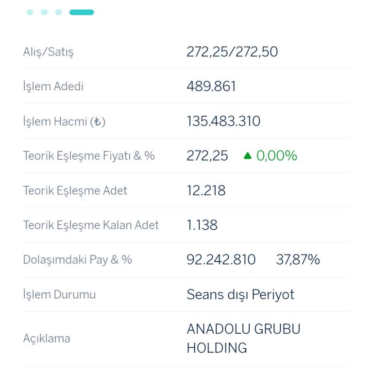 Yeni E-trader Uygulamasında İşlem Ve Listeleme Sorunları Yaşıyorum