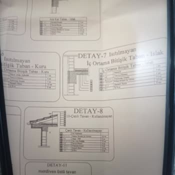 Sıfır Dairede Su Sızıntısı Ve Ruhsat Belirsizliği