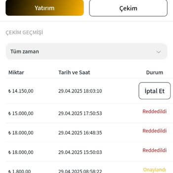 Ozanbet Çekim İşlemi Yapılmıyor, Müşteri Destekleri Yanıltıyor