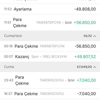 Üyelik Bonusum Haksız Yere Engellendi