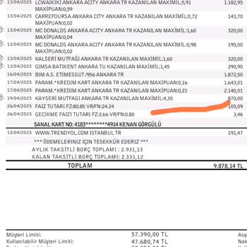 Yanlış Alınan Ücret İçin İade Yerine Yemek Teklifi