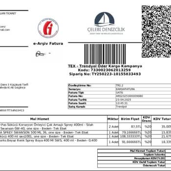 Aldatıcı Ürün Değişimi Ve Fahiş Fiyat Artışıyla Büyük Hayal Kırıklığı