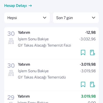 Hesabımdan Sürekli Kesilen Temerrüt Faizi Ve Acil İptal Talebi