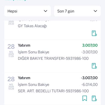 Hesabımdan Sürekli Kesilen Temerrüt Faizi Ve Acil İptal Talebi