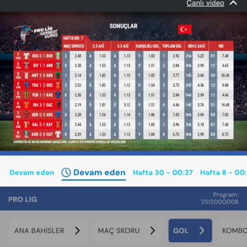 Kazanan Kuponlar Kayıp Gösteriliyor, Param Ödenmiyor