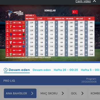 Kazanan Kuponlar Kayıp Gösteriliyor, Param Ödenmiyor