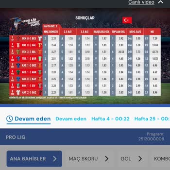 Kazanan Kuponlar Kayıp Gösteriliyor, Param Ödenmiyor