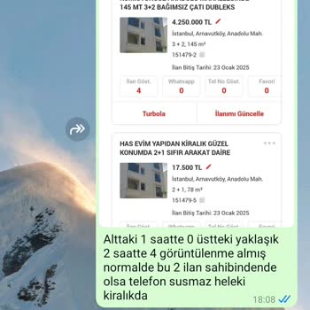 Hepsiemlak'ta Yüksek Ücret, Düşük Verim Ve Haksız Mağduriyet