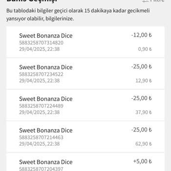 Jojobet'te Hesabımdan İzinsiz Para Kullanımı Ve İade Sorunu