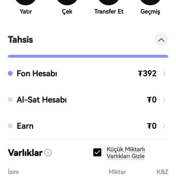 Okx Kripto Transferim Sonrası Param İzinsiz Şekilde Başka Cüzdana Aktarıldı