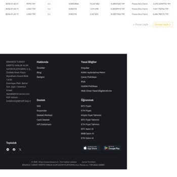 Hesabımdan İzinsiz 39.000 TL Çekildi!