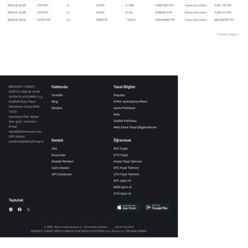 Hesabımdan İzinsiz 39.000 TL Çekildi!