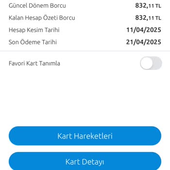 Düşük Limitli Karta Yüksek Üyelik Ücreti Mağduriyeti