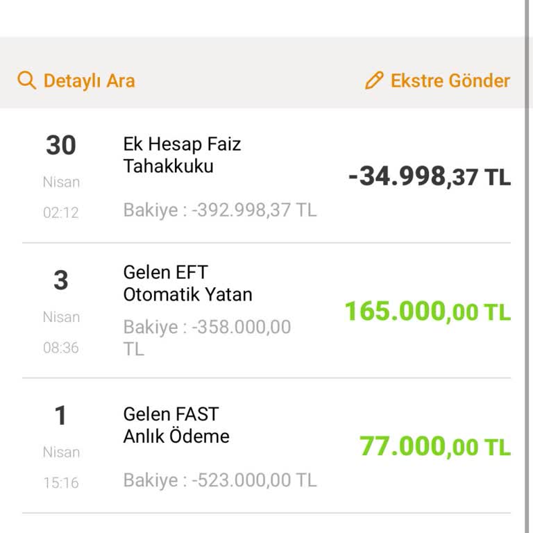 Haksız Faiz Hesaplamasıyla Fazla Ödeme Yükümlülüğü