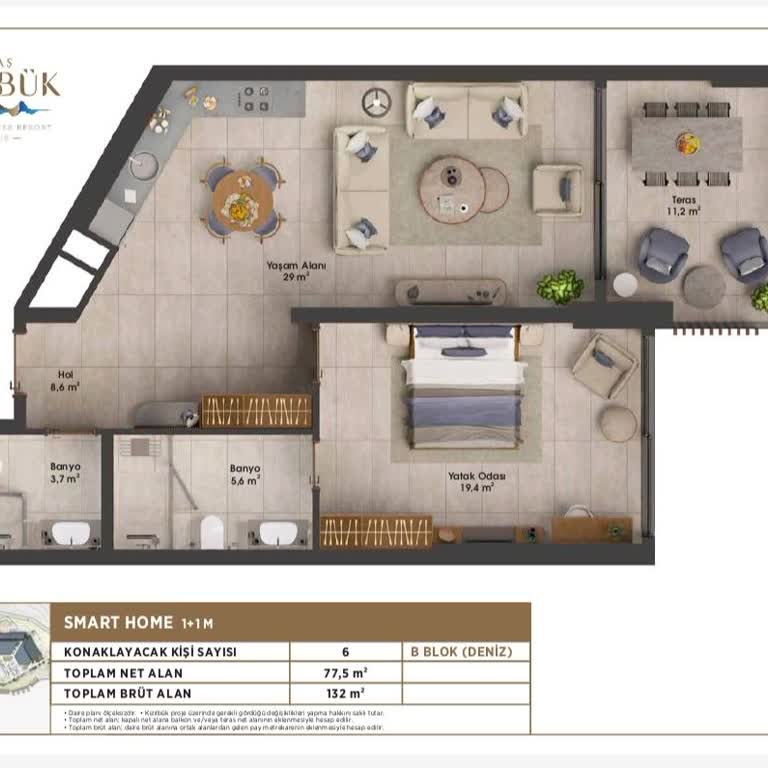 Sinpaş Kızılbük’te Söz Verilenle Teslim Edilen Arasındaki Büyük Fark Ve İlgisizlik