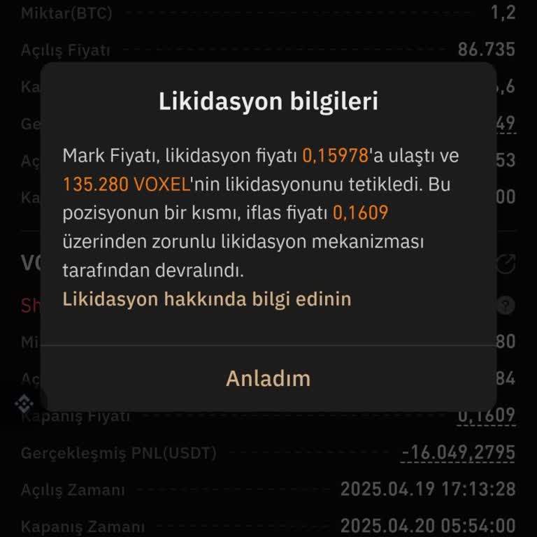 Kcex Liquidated My Voxel Trade at False Price and Erased My Balance