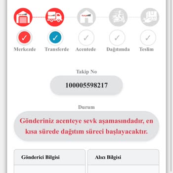 Kuryenet'ten Teslimat Sorumsuzluğu Ve Gecikme