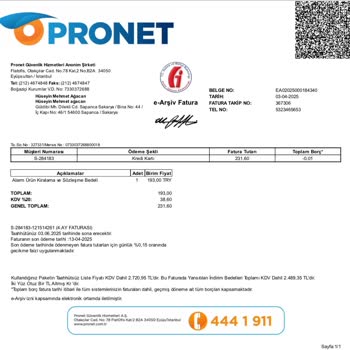 Pronet Abonelik İptal Talebim Sürekli Oyalama İle Sonuçsuz Bırakılıyor