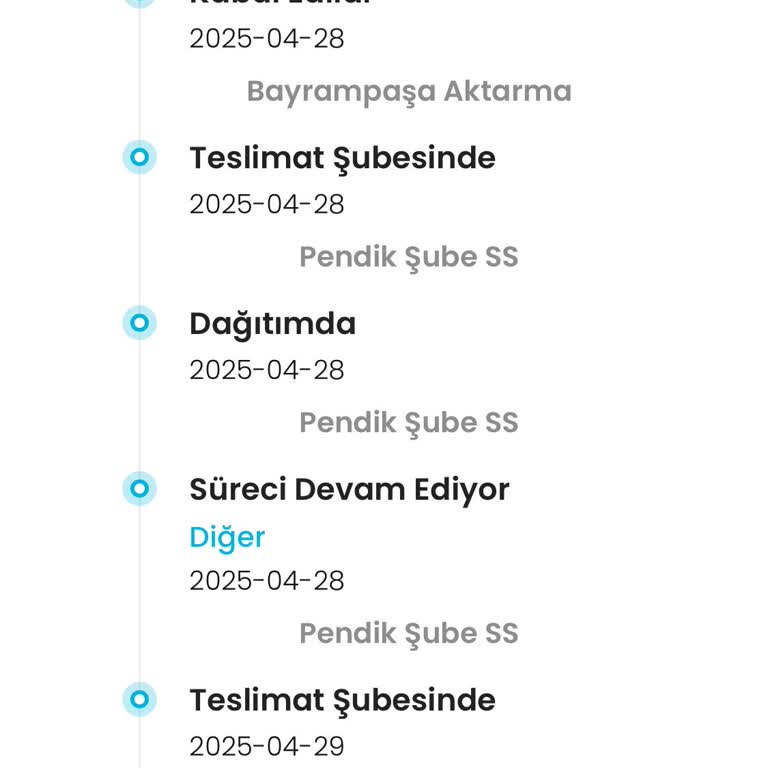 Kargoist Her Seferinde Kargomu Geciktiriyor Sorumluluk Almıyor
