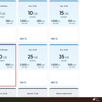 Mevcut Müşterilere Sunulan Yüksek Fiyatlarla Operatör Değişikliğine Zorlanmak