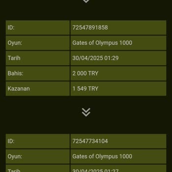 GrandPashaBet'te Sürekli Kayıp Ve İlgisiz Müşteri Temsilcileri