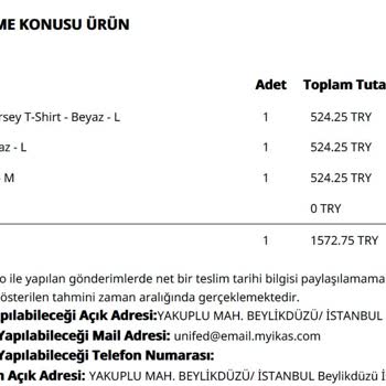 Sipariş Verildi Ürün Gönderilmedi Ücret İadesi Yapılmadı Muhatap Yok