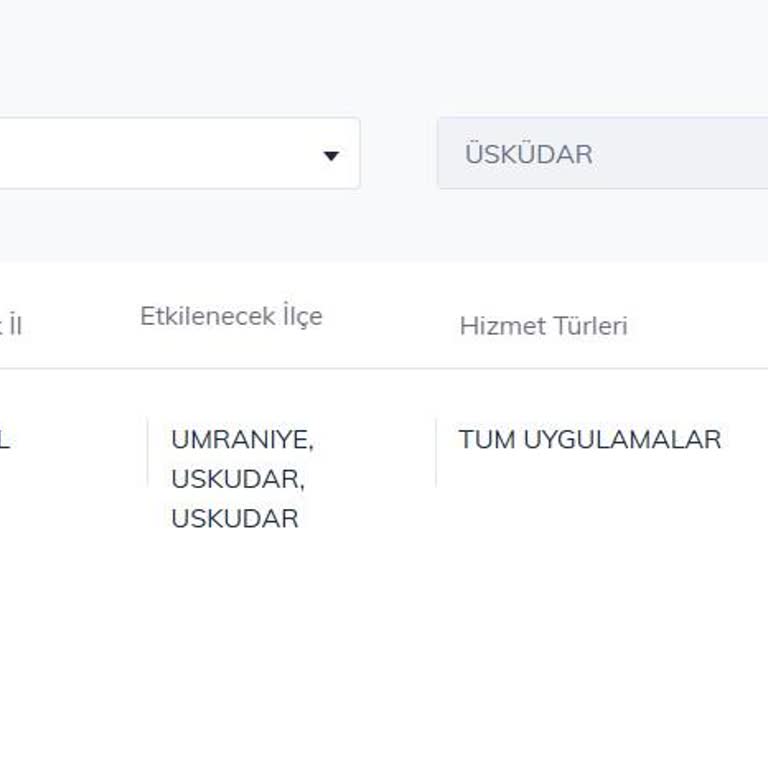 İş Yerinde Sürekli Kesilen Fiber İnternet Ve Yetersiz Destek