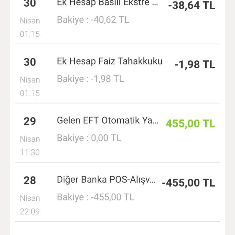 Ek Hesap Ve Ekstre Basım Ücretinden Kaynaklanan Haksız Borç