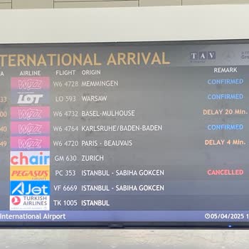 Pegasus Uçuş İptali Sonrası Mağduriyet Ve Masrafların Karşılanmaması