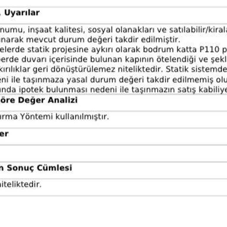 Yanıltıcı Kredi Vaadi Ve Sorunlu Konut Satışı Deneyimi