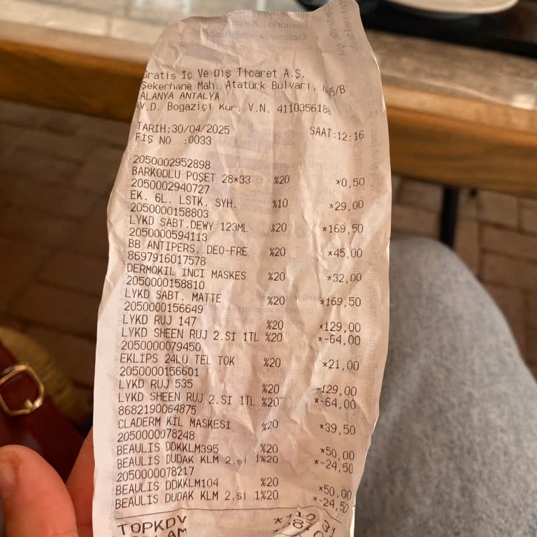 Gratis'te Promosyon Yanıltmacası Ve Olumsuz Müşteri Deneyimi