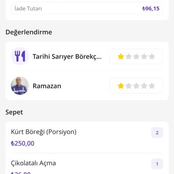 Yanlış Sipariş Ve Eksik İade Mağduriyeti