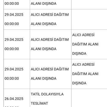 Aras Kargo Adrese Teslim Yerine Ürünü Şubeden Almamı İstiyor Mağdur Ediliyorum