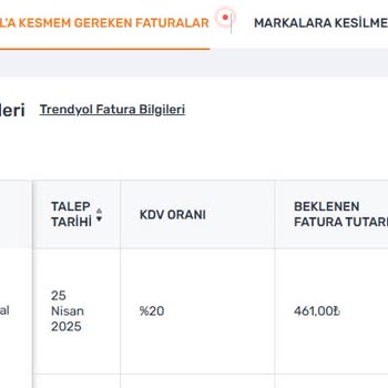 Trendyol'un KDV Kesintisi Politikası Satıcıyı Mağdur Ediyor