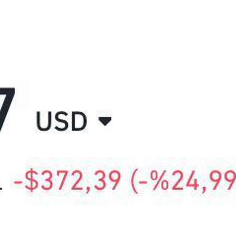 Binance Alpaca Coin'de Ani Düşüş Sonrası Pozisyon Kapanma Sorunu