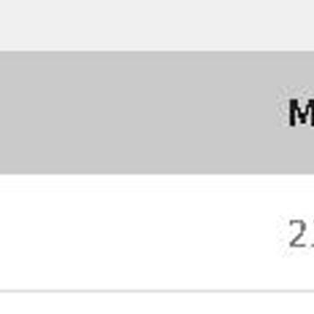 Kazandığım Paranın 14 Saattir Ödenmemesi Ve Risk Birimi Gerekçesi