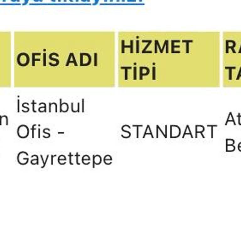 Almanya Vize Randevusu İçin 6 Aydır Bekliyorum