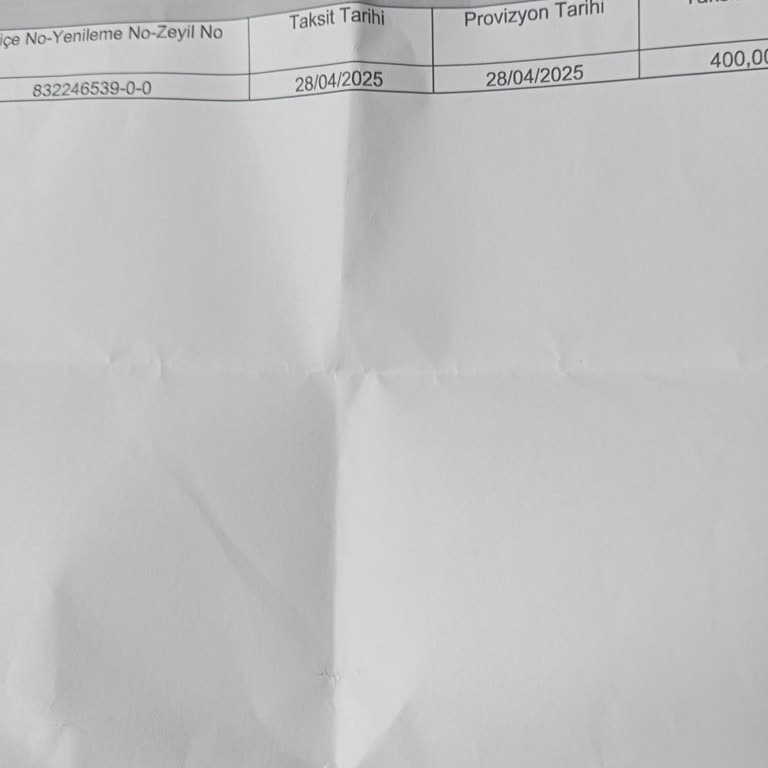 Kredi İşleminde Çifte Sigorta Kesintisi Ve Haksız Ücret Talebi