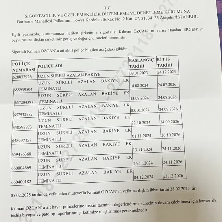 Vefat Sonrası Kredi Borcu İçin Anlamsız Evrak Talepleriyle Mağdur Ediliyorum